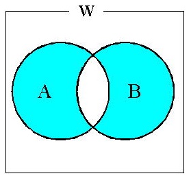 (9)排他的論理和